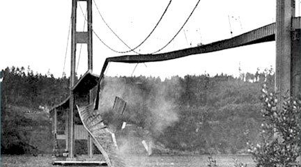 History of the Tacoma Narrows Bridge