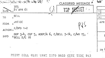 Bay of Pigs Reports