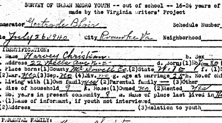 WPA Life Histories, Virginia Interviews
