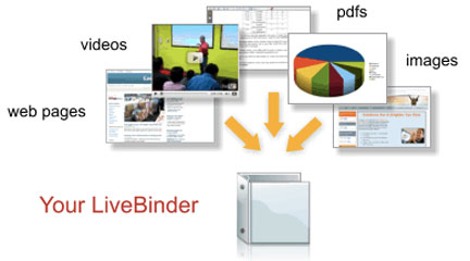LiveBinders