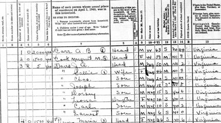 Family History and the 1940 Census