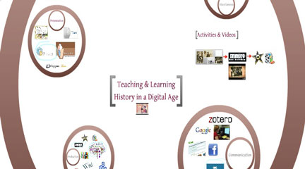 Teaching and Learning History in the Digital Age (AHA 2011)