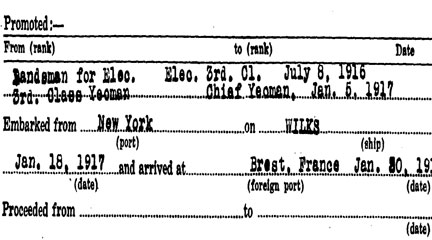 World War I History Commission Questionnaires