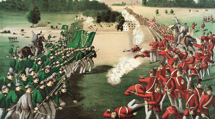 What Happened to the Fenians After 1866?