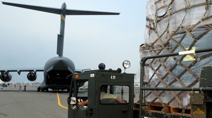 International Aid: How and When the U.S. Helps