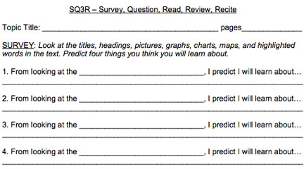 SQ3R: Survey, Question, Read, Review, Recite