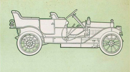 Specifications, Model "D" Palace Touring car; Price $ 2750.00, 1909, NYPL