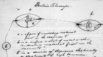 Letter. [Notes for electric telescope, 1880 Feb. 27]. LOC
