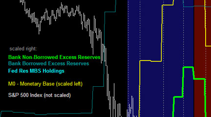 Graphic. Stock exchanges