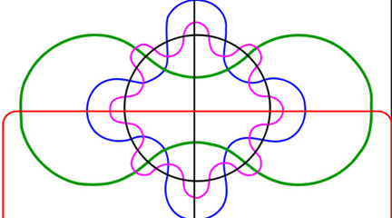 graphic, Six-Set Edwards-Venn diagram, 11 Sept 2007, Flickr CC