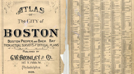 Title page and street index, Atlas of the city of Boston
