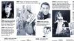 Multimedia, AIDS in NYC, June 3, 2001, The Museum of the City of New York, Gay Men's Health Crisis, New York City Department of Health, The Kaiser Family Foundation, The New York Times. Multimedia, AIDS in NYC, June 3, 2001, The New York Times et al.