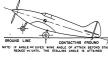 Figure .2232(c) - Two Wheel Landing With Vertical Reactions-Nose Up-Tricycle Gear Figure .2232(c) - Two Wheel Landing With Vertical Reactions-Nose Up