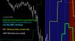 Graphic. Stock exchanges Graphic. Stock exchanges